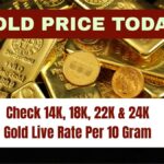 Gold Price Today – Check 14K, 18K, 22K & 24K Gold Live Rate Per 10 Gram